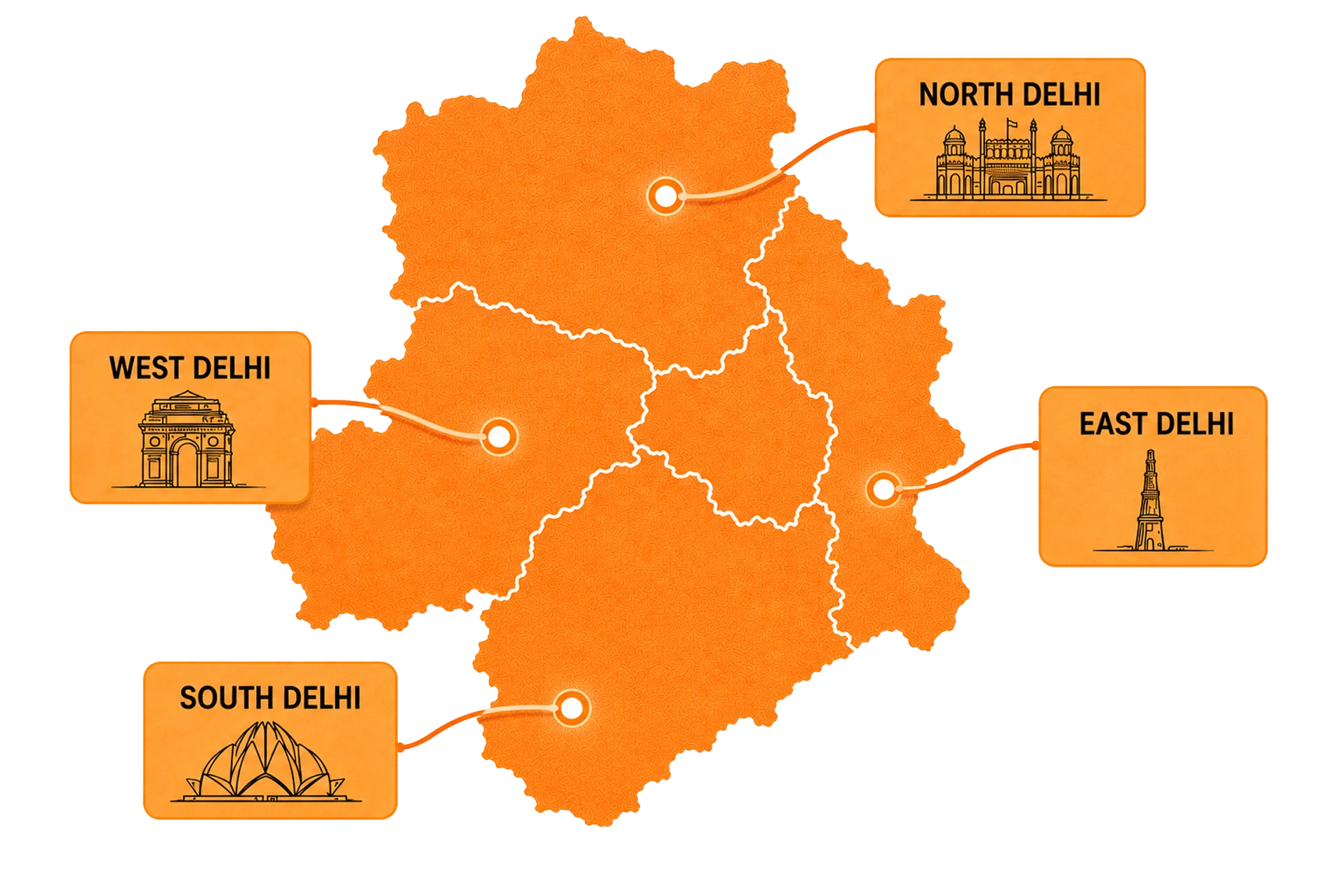 Online astrology course across North, South, East and West Delhi