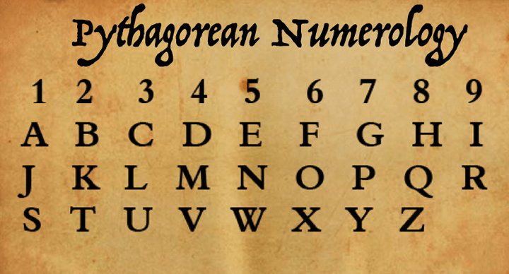 numerology course
