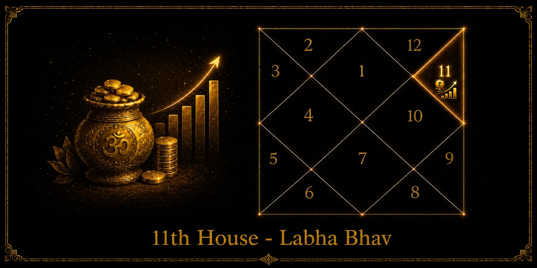 11th House